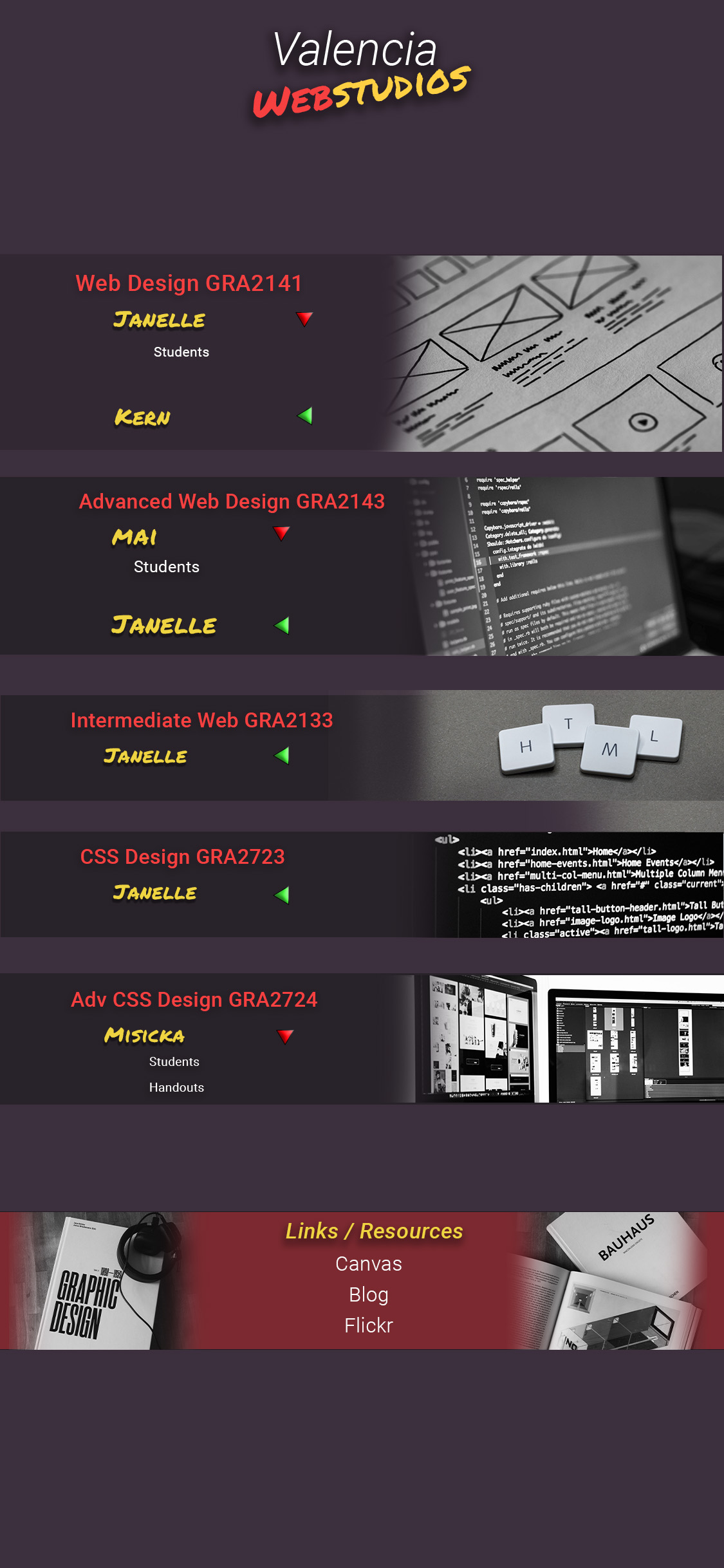 Valenica Webstudio Mobile Home