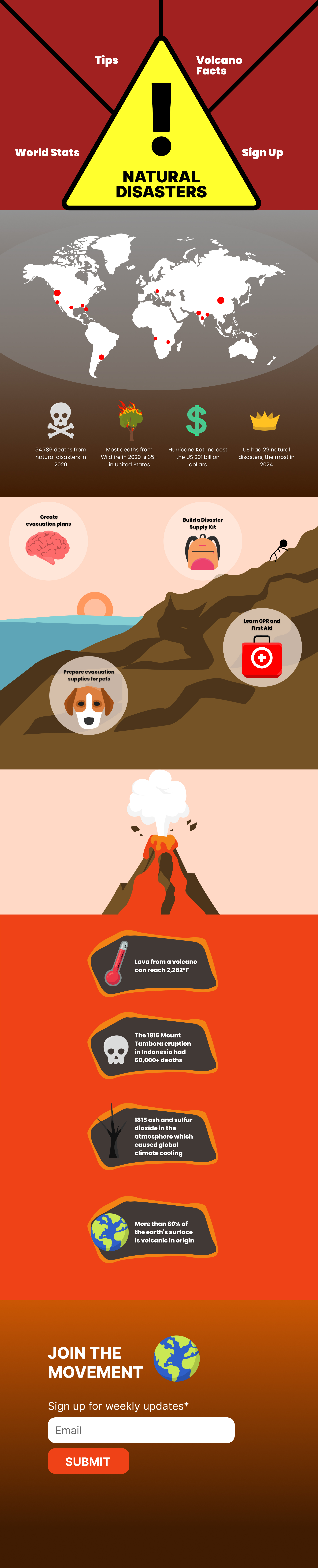 Infographic Desktop