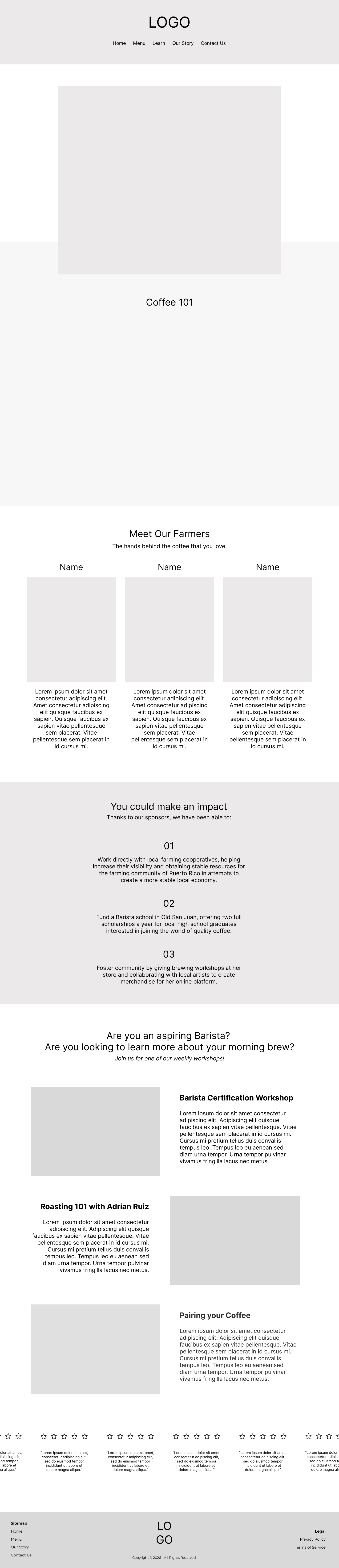 Learn Wireframe