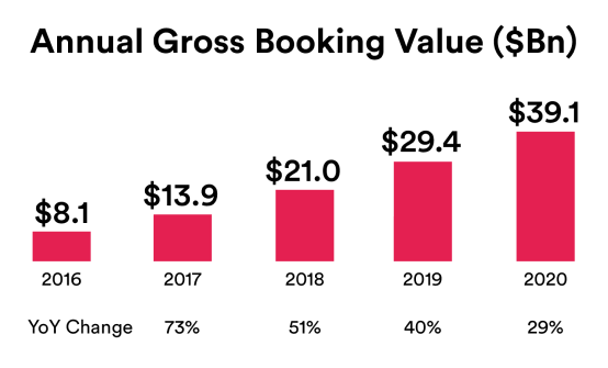 airbnb-img