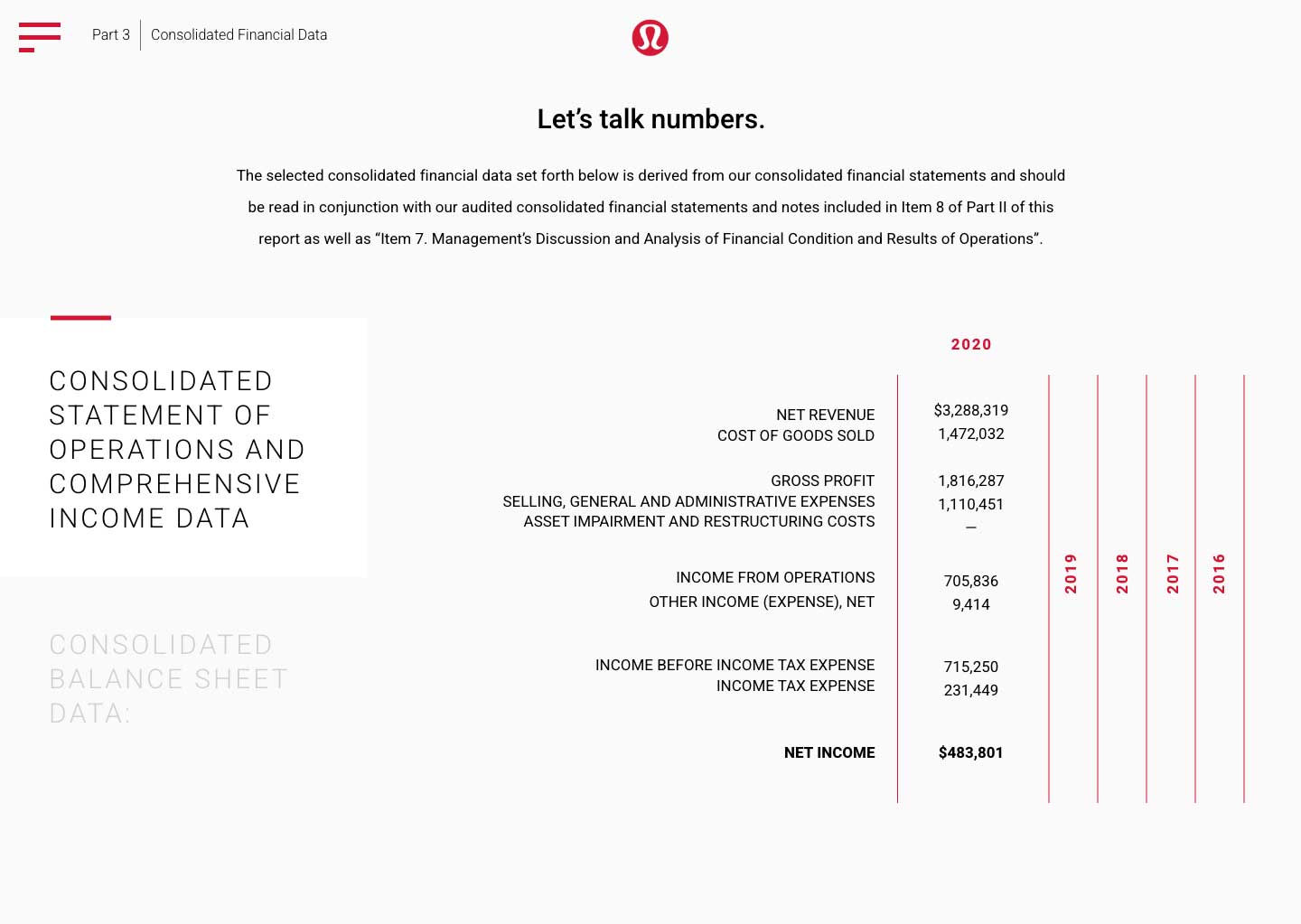 comp version 1 corporate style data sheet page