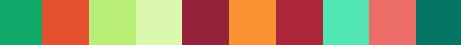 bright color